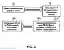 Fig. 03 - Mass spectrometric based method for sample identification