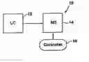Fig. 01 - Dynamic background signal exclusion in chromatography/mass spectrometry data-dependent data acquisition