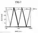 Fig. 08 - Mass spectrometer