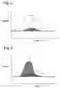 Fig. 03 - Method and apparatus for analysing combustion products