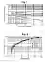 Fig. 05 - Instruments for measuring nanoparticle exposure