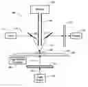 Fig. 01 - Apparatus and method for MALDI source control with external image capture