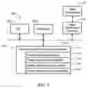 Fig. 04 - Apparatus and method for MALDI source control with external image capture
