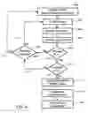 Fig. 05 - Apparatus and method for MALDI source control with external image capture