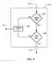 Fig. 10 - Apparatus and method for MALDI source control with external image capture