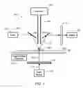 Fig. 02 - Apparatus and method for MALDI source control with external image capture