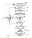 Fig. 05 - Apparatus and method for MALDI source control with external image capture