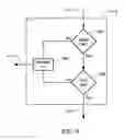 Fig. 10 - Apparatus and method for MALDI source control with external image capture
