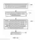Fig. 11 - Apparatus and method for MALDI source control with external image capture