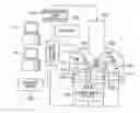 Fig. 01 - Defect inspection and charged particle beam apparatus