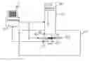 Fig. 01 - Scanning transmission ion microscope