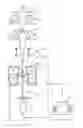 Fig. 01 - Electron beam device