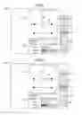 Fig. 04 - Ion beam apparatus and analysis method
