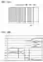 Fig. 11 - Electron-beam exposure system