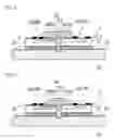Fig. 03 - Method for manufacturing optocoupler