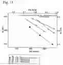 Fig. 12 - Ferrite sintered magnet