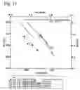 Fig. 18 - Ferrite sintered magnet
