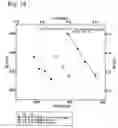 Fig. 19 - Ferrite sintered magnet