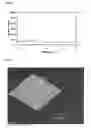 Fig. 02 - Transparent conductive thin film, process for producing the same, sintered target for producing the same, and transparent, electroconductive substrate for display panel, and organic electroluminiscence device