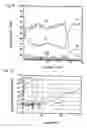 Fig. 07 - Switching device