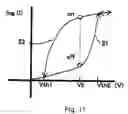 Fig. 08 - Switching device