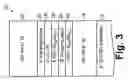 Fig. 04 - Silicon-based backward diodes for zero-biased square law detection and detector arrays of same