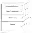 Fig. 01 - Multilayered substrate obtained via wafer bonding for power applications