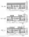 Fig. 05 - Dielectric memory and method for manufacturing the same