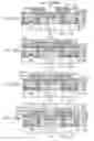 Fig. 11 - Dielectric memory and method for manufacturing the same