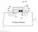 Fig. 01 - Electrically erasable programmable read only memory (EEPROM) cell and method for making the same