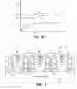 Fig. 04 - Memory utilizing oxide nanolaminates