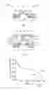Fig. 04 - Impurity co-implantation to improve transistor performance