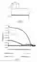 Fig. 03 - Process for holding strain in an island etched in a strained thin layer and structure obtained by implementation of this process