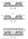 Fig. 22 - Electrodes, inner layers, capacitors, electronic devices and methods of making thereof