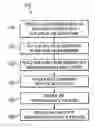 Fig. 01 - Flashless molding of integrated circuit devices