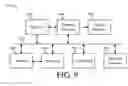 Fig. 08 - Low stress chip attachment with shape memory materials