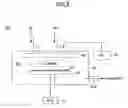 Fig. 09 - Semiconductor device and a fabrication process thereof
