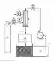 Fig. 01 - Method for producing monodisperse bubbles
