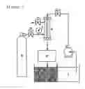 Fig. 02 - Method for producing monodisperse bubbles