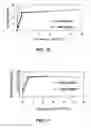 Fig. 08 - FRP composite wall panels and methods of manufacture