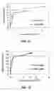Fig. 09 - FRP composite wall panels and methods of manufacture