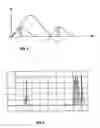 Fig. 03 - Method of controllably conveying an object and an apparatus for conveying a web