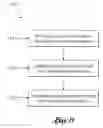 Fig. 05 - IMPRESSION TOOL