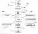 Fig. 01 - Thermoforming process for producing class “A” finish, high gloss automotive exterior parts