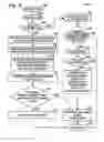 Fig. 06 - Building games