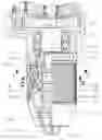 Fig. 02 - Power drill