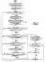 Fig. 04 - Method and system for controlling a dual mode vehicle suspension system