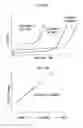 Fig. 05 - Seal chain and manufacturing method thereof