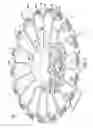 Fig. 02 - Electric motor stator