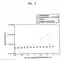 Fig. 03 - Actuator having vertical comb electrode structure